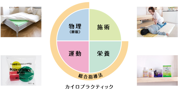 about_kairo_2