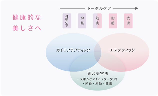 about_hbi_2