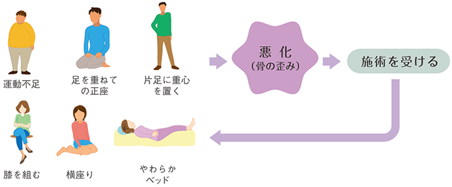 about_kairo_4